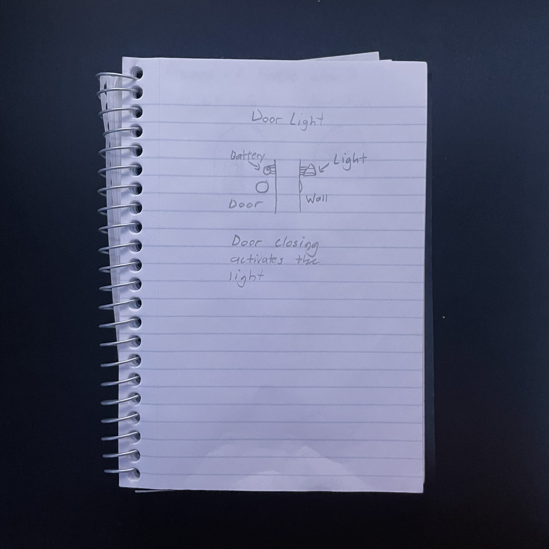This is a diagram of the door circuit