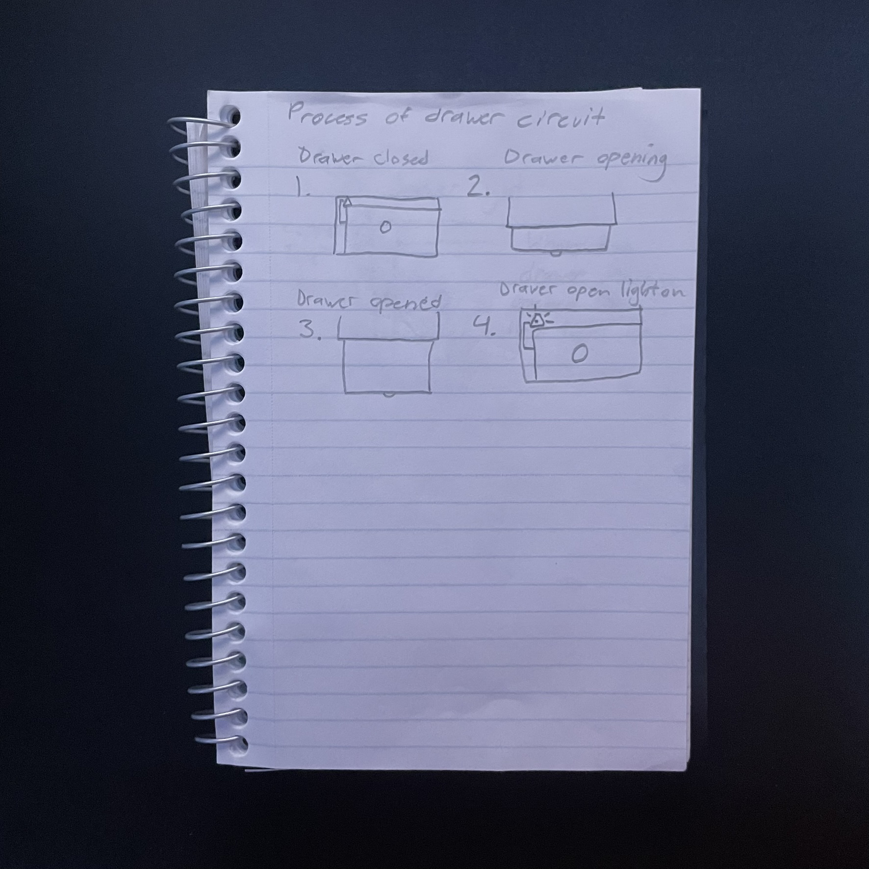 This is a drawing of the process of the drawer circuit