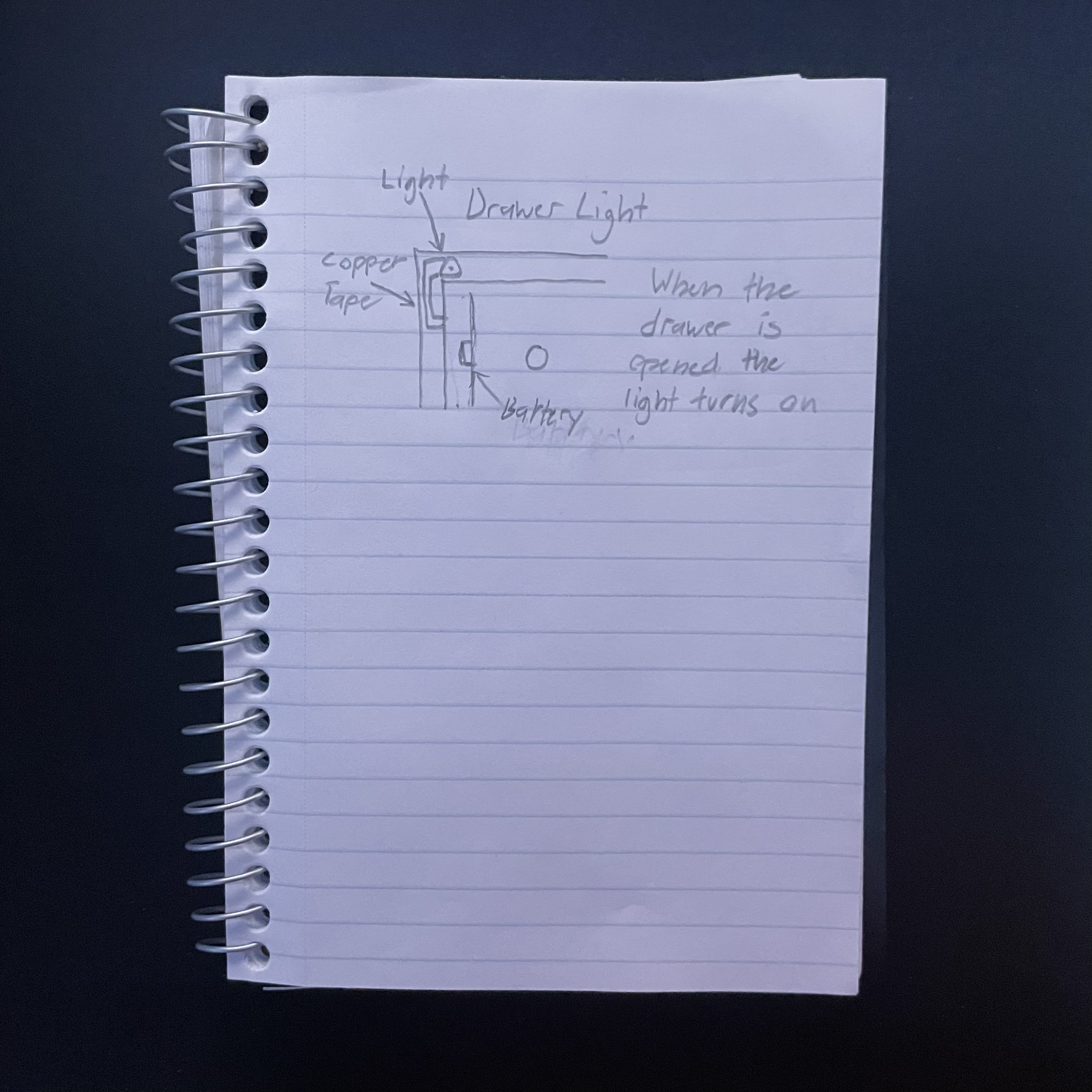 This is a diagram of the drawer circuit
