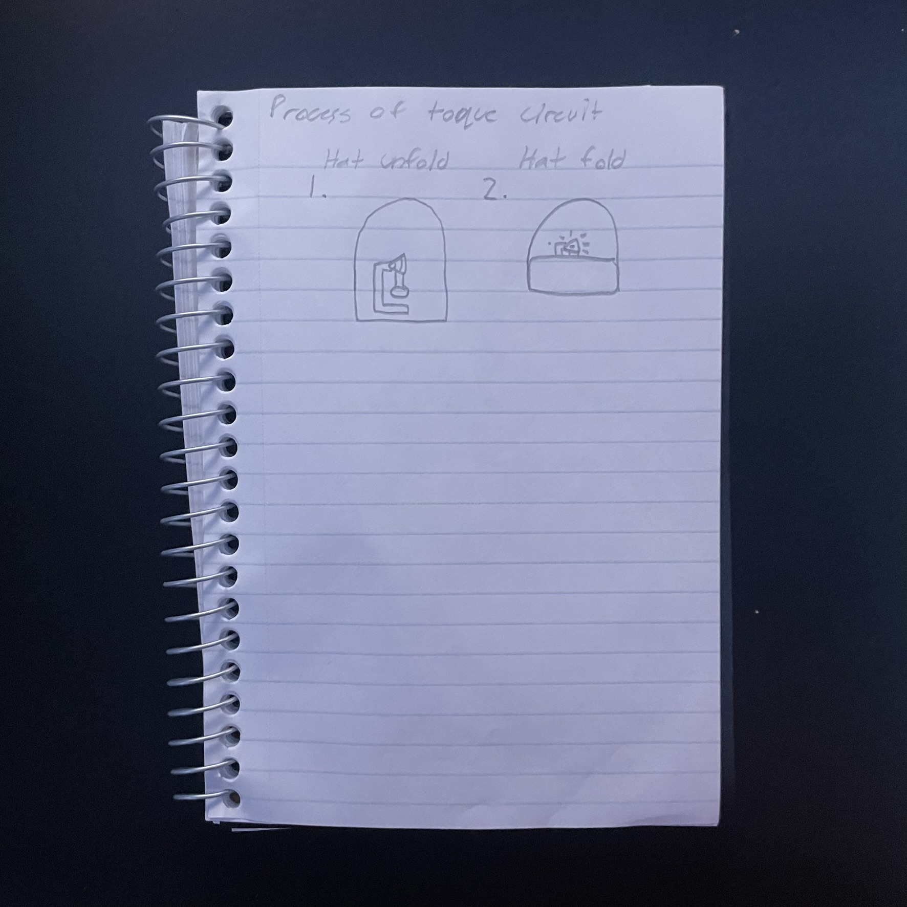 This is a drawing of the toque showing the process of the circuit