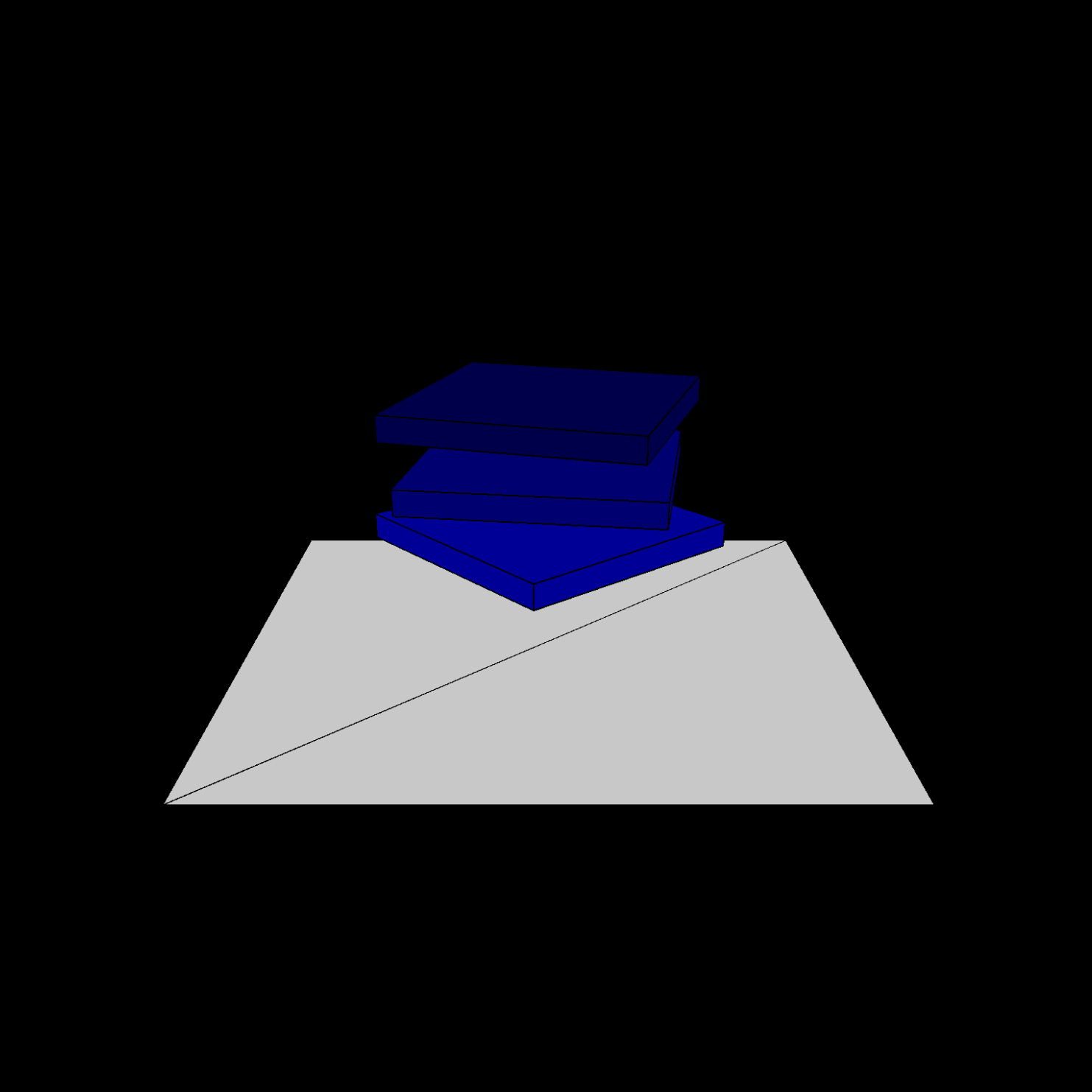 This is the third variation, with this one I changed the speed of the controls to be a bit faster, I also added three shapes with different colors and rotations speeds.